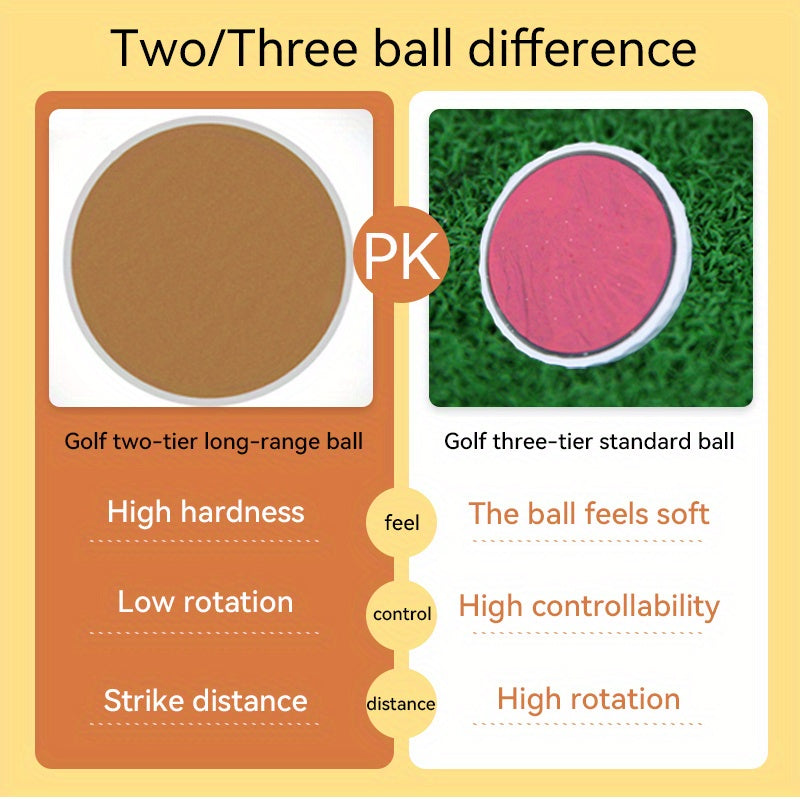 3/6/12pcs Personalized Golf Balls, Customized Love Heart Golf Balls, Great Golf Gift